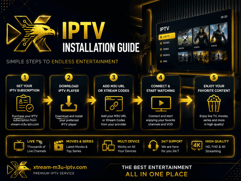 xtream m3u iptv IPTV Installation Guide